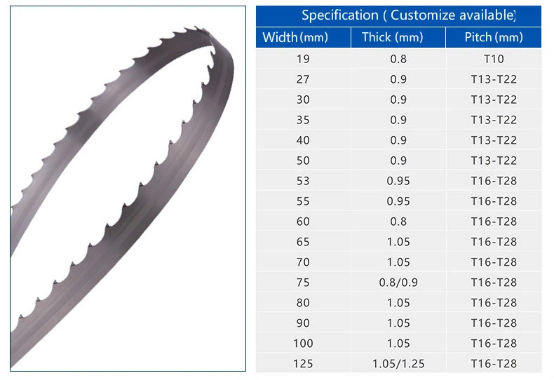 Tspecification Tspecification